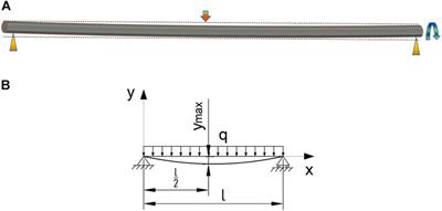 Precision control of polyurethane filament drafting and winding based on machine vision